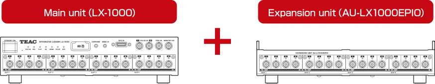 Main unit LX-1000 ＋ Expansion unit AU-LX1000EPIO