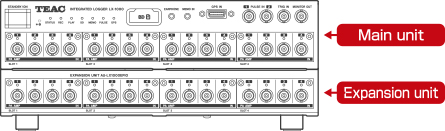 LX-1000 32-channel model (main unit + 1 expansion unit)