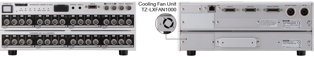 System Composition LX-1000 32ch model