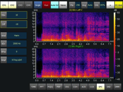 FFT Spectrogram
