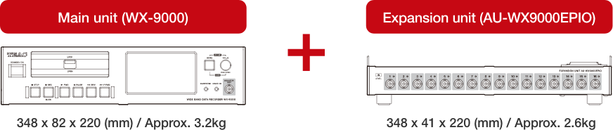 WX-9000 機器構成