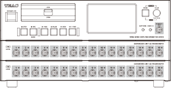 32-channel model (WX-9032)
