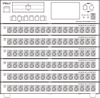 96-channel model (WX-9096)